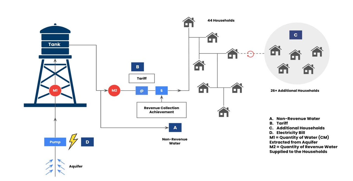 whatsapp image 2026 03 02 at 11.18.16